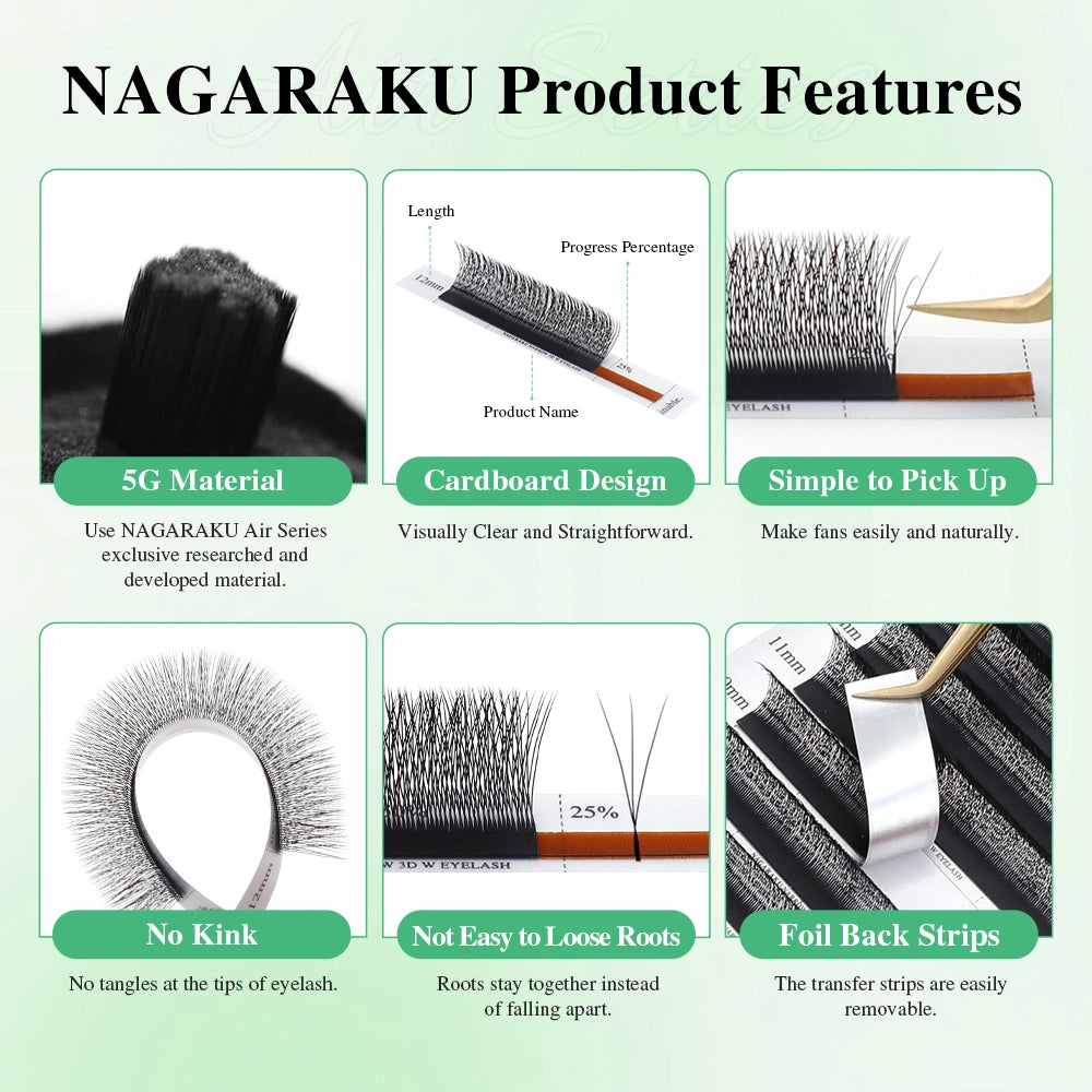 NAGARAKU Narrow 3D/4D/5D W Eyelash Extension